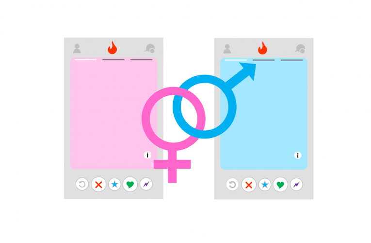 What your online dating profile pic says about you